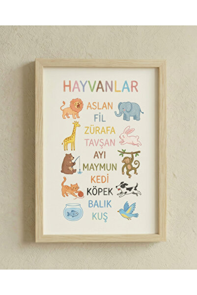 huhuli Montessori Educational Chart Wooden Framed Chart Baby Kids Room Wall D...