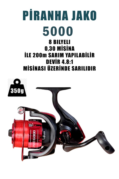 summitsport 3'lü Sazan Seti Torino 270 Cm 100-250 Gr Atarlı Jako 5000