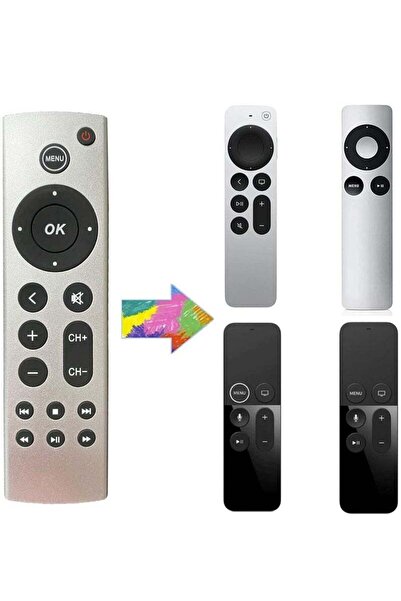 Arabest Universal Replacement Remote for Apple TV 4K/ Gen 1 2 3 4/ HD A2843 e...