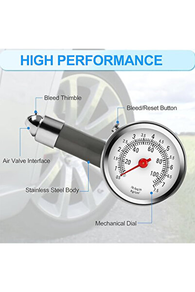EHOME Tire Pressure Gauge for Cars (0-100 Psi)Mechanical Tire Gauges for Tire Pressure Tire Pressure Gauge