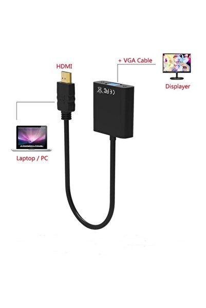 SimpluAcasa Convertor Video HDMI la VGA cu Jack Audio 3.5 mm