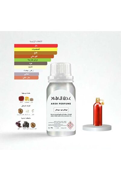 Arsh Alutur Almutakhassisa Company شابي عود قبالال