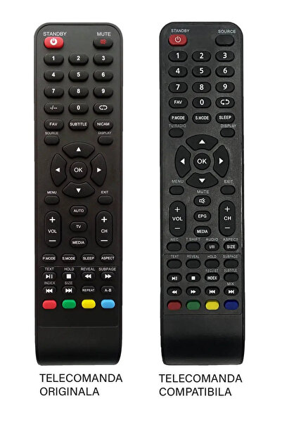 OEM Telecomanda inlocuitoare compatibila TV Utok U24HD3 (176-1)