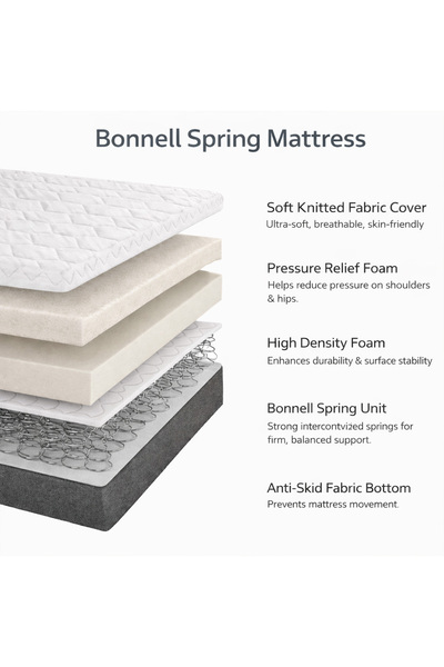Euro Sleep Comfort Prime Sleep Reversible Medium-Firm Mattress – Dual Comfort Design