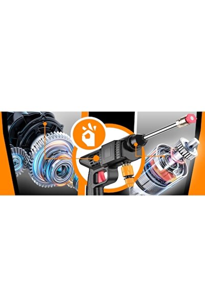 Retoo Aparat de spălat cu presiune portabil, TechPro, tip pistol, 40 bar, 250...