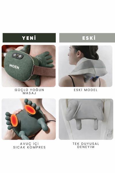 MOEN Parmakla Yoğuran El Hissi Sunan Isıtmalı Masaj Aleti (Taşınabilir,Şarjlı) | Boyun,Sırt,Omuz,Bacak