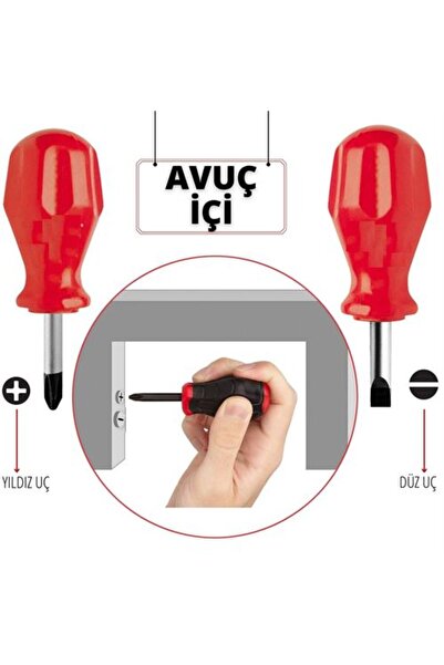 ZhlTools 2'liTopaç Tornavida Seti: Avuçiçi Mini Yıldız ve Düz Uçlu Kısa Şaft ...