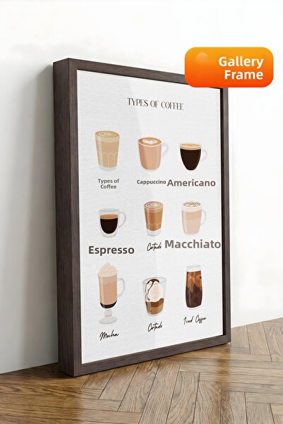 Zestia Καφέ καμβάς με κορνίζα με εικονογραφήσεις τύπων καφέ, Διακόσμηση κουζί...