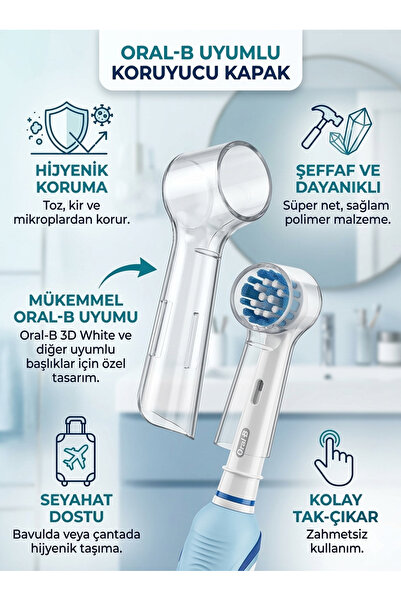 LOVYCO Oral-b 3d White Uyumlu Diş Fırçası Başlıkları Için Koruma Kapağı Kapak
