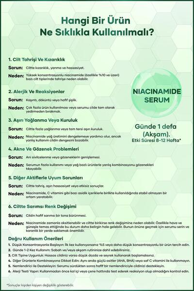 Ceremony Niacinamide Serum 30 ml | Gözenek Sıkılaştırıcı Yağ Dengeleyici Akne Karşıtı