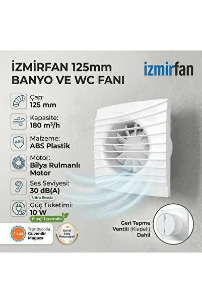 Venteurope Fancy Kapaklı Aspiratör Fan 12.5 cm – Banyo & Tuvalet Havalandırma...