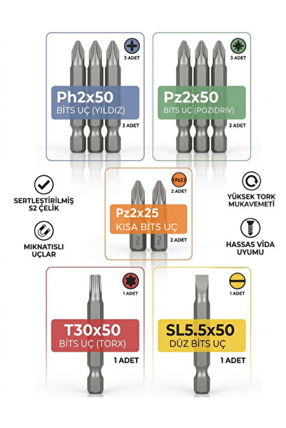 ÜMİTAVM Mıknatıslı 10 Parça Bits Uç Seti: 50mm Yıldız (PH2-PZ2) Torx (T30) Dü...