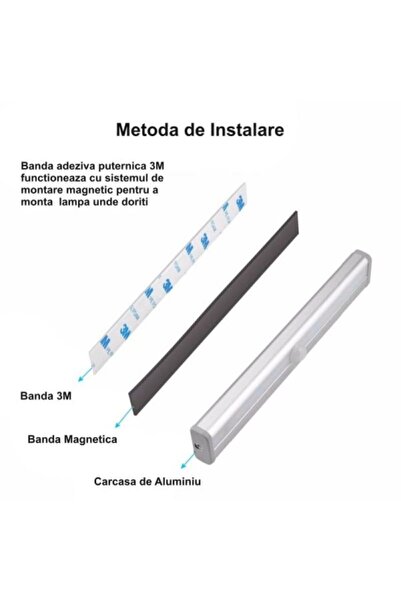 SimpluAcasa LED Furniture Lamp with 6 LEDs and Motion Sensor, Cabinet Lighting