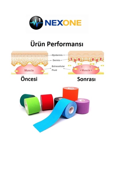 MNNPAZAR NEXONE Yüz & Vücut Uyumlu Hipoalerjenik Kinesyo Tape Ağrı Bandı 5m X 5cm
