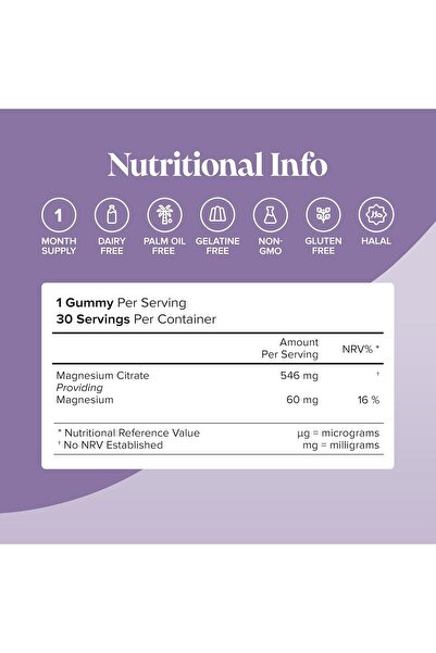 Novomins Kids Magnesium Gummies – 1 Month Supply – 546 Mg Magnesium Citrate Providing 60 mg Elemental - E