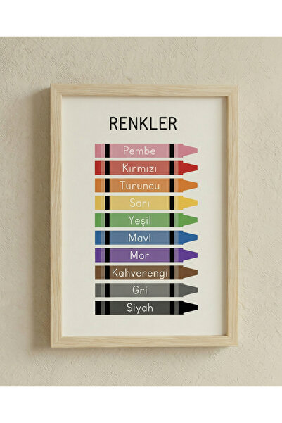 huhuli Montessori Educational Chart Wooden Framed Chart Baby Kids Room Wall D...