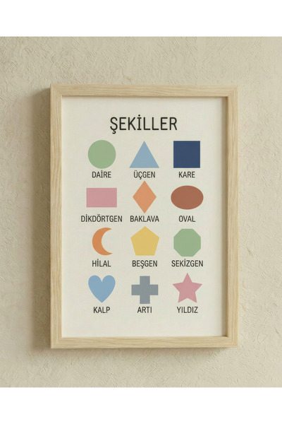 huhuli Montessori Educational Chart Wooden Framed Chart Baby Kids Room Wall D...