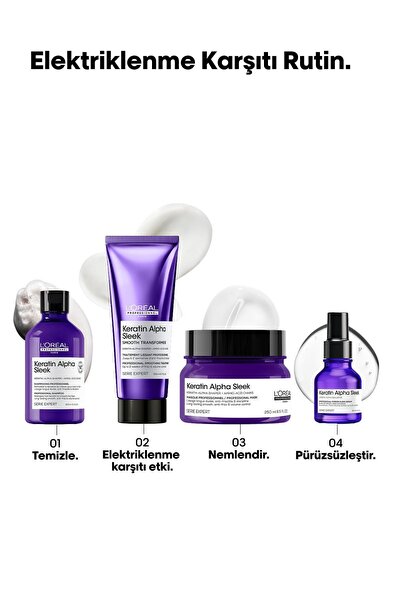 L'oreal Professionnel Keratin Alpha Sleek Şampuan Yeniden Dolum Paketi 500 ML