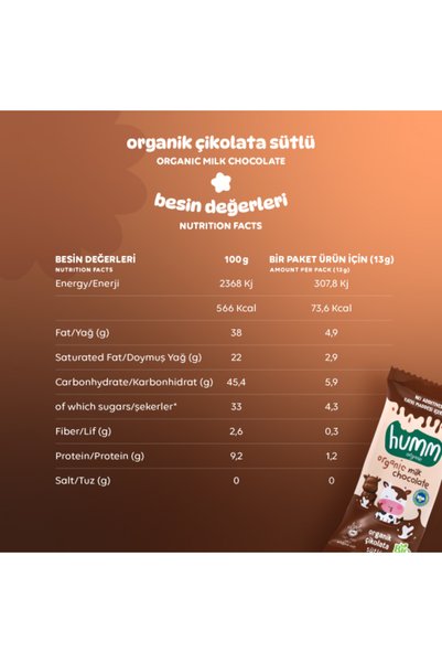 Humm Organic Organik Sütlü Çikolata - 12 Adet