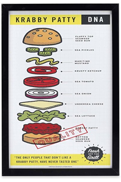 Open Road Brands ديكور حائط خشبي مؤطر على شكل سبونج بوب سكوير بانتس من نيكلود...