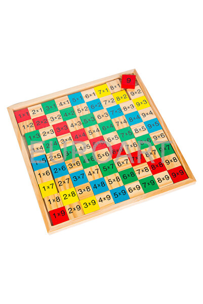decotoys Puzzle lemn tabla inmultirii
