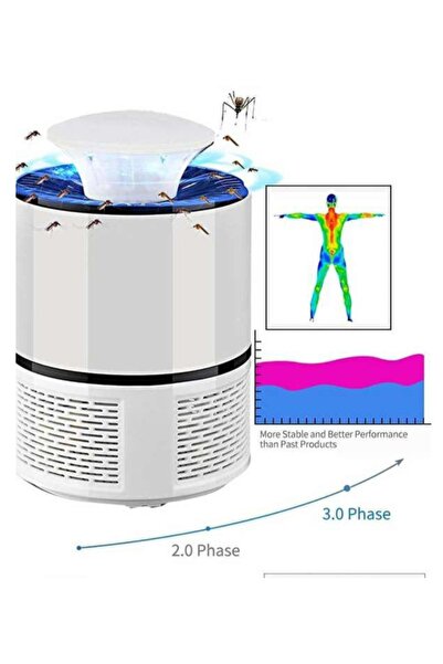 Lampa 360° USB LED Mosquito Repellent Lamp 18cm – Indoor/Outdoor Protection, ...