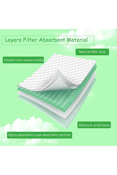 Cute n Cuddle Baby Disposable - Ultra Absorbent Diaper Changing Mats Pads - 60x90cm