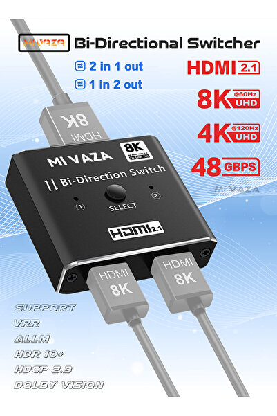 Mi VAZA موزع إشارة HDMI 2.1 بدقة 8K - يدعم 8K60Hz، و4K120Hz، و2K144Hz، بسرعة ...