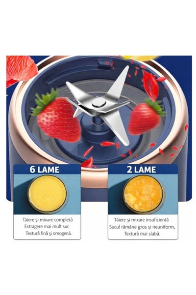 Silver Portable USB blender 400ml, rechargeable, with 2 cups and lids, ideal ...