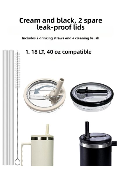 Kelira Compatible straw thermos leakproof replacement lid 2 colors 1.18 lt th...