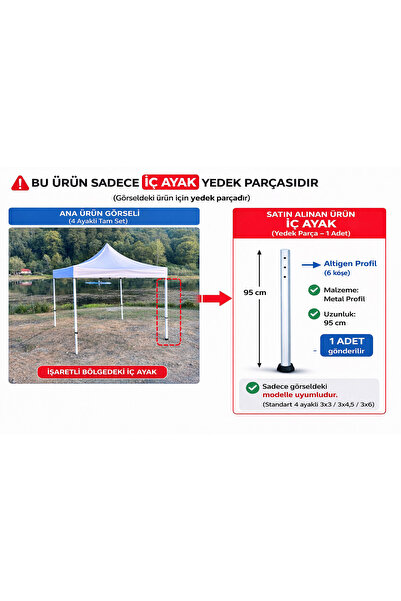 atabay outdoor 40 mm Altıgen Profil 3x3 Gazebo Tente İç–Dış Ayak Yedek Parçaları