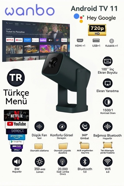 wanbo Cube 1 WiFi και Bluetooth Özellikli Projektör, Google Sesli Control