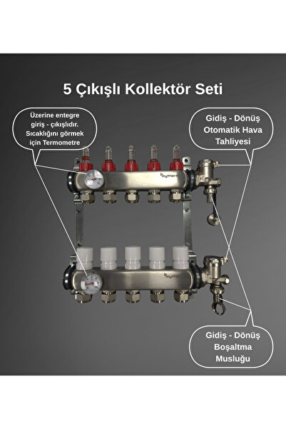 mytherm 5'li Yerden Isıtma Kollektör Seti Debimetreli Paslanmaz