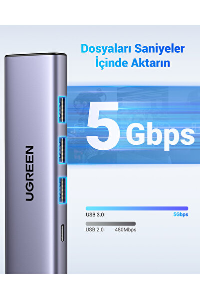 Ugreen 5'i 1 Arada USB-C 100W PD 4K HDMI Hub Çoklayıcı, Gri, 15596