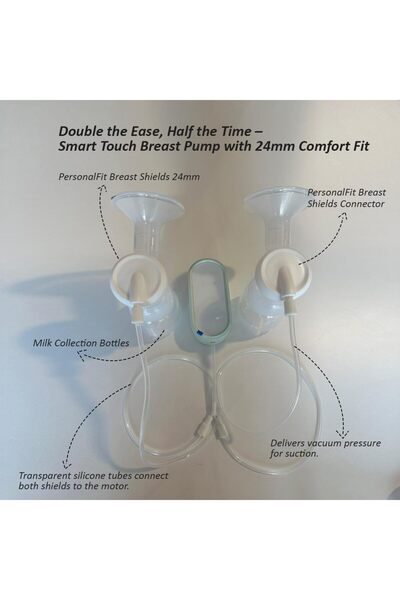 Cute n Cuddle Electric Breast Pump with Storage Box–Low Noise, 9 Levels & 3 Modes,Touch LED Display breastfeeding