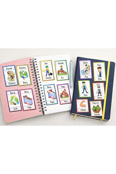 Limitless Design Synonyms Educational Poster – Turkish Learning Children's Wa...