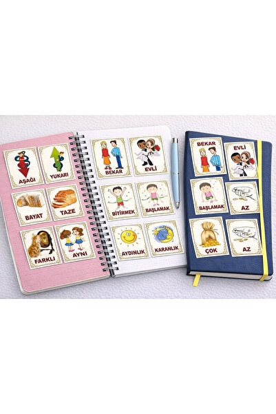 Limitless Design Opposite Concepts Educational Poster – Turkish Educational C...