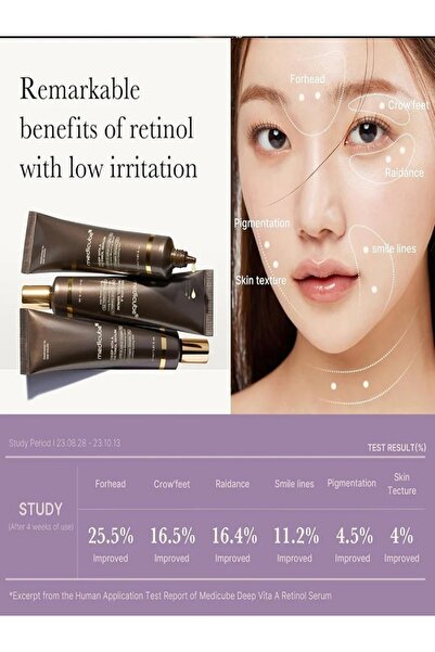 Medicube Deep Vita A Retinol Serum Yaşlanma Karşıtı İnce Çizgi, Düzensiz Cilt...