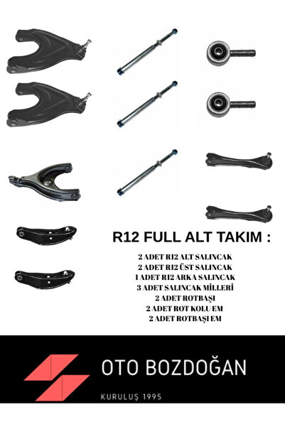TPS R12 FULL ALT TAKIM TAKIM