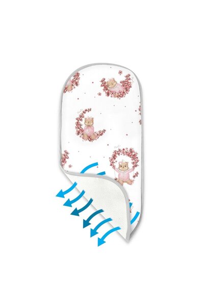 MimiNu Αντιιδρωτικό ένθετο καροτσιού, MimiNu, 3D πλέγμα, Σχέδιο, Betty