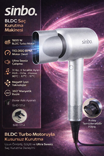 Sinbo Bldc Turbo 110,000 Rpm Professional Ionic Hair Dryer 1600W Ultra Quiet ...