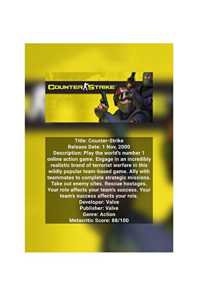 OEM Poster Infographic Counter-Strike, Harda si Statistici, Carton 250g, A4