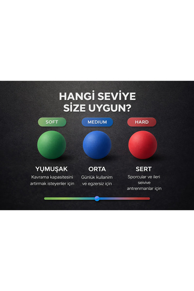 akifspor كرة سيليكون لتخفيف التوتر من السيليكون، كرة تمرين لتقوية الأصابع وال...