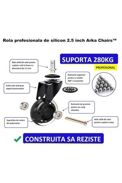 Arka Chairs Set de 5 Roți Profesionale din Silicon