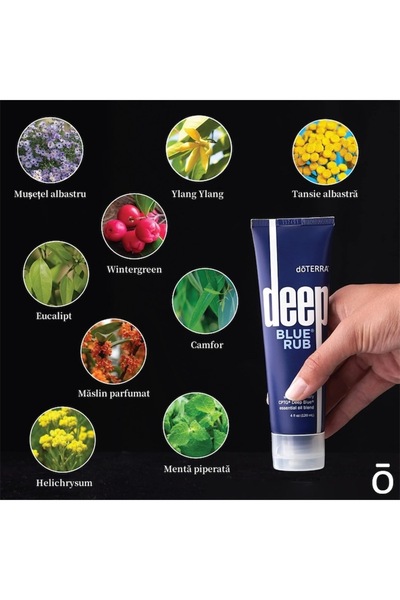 DoTERRA Cremă de masaj Deep Blue, 120ml