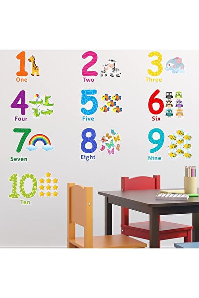 Al Raied ARS® Number Wall Decals Children Number Stickers