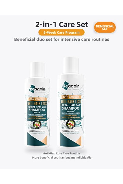 Reagain Anti-Hair Loss Strengthening Procapil Shampoo - 2-Pack Cure Set 2X250 ml