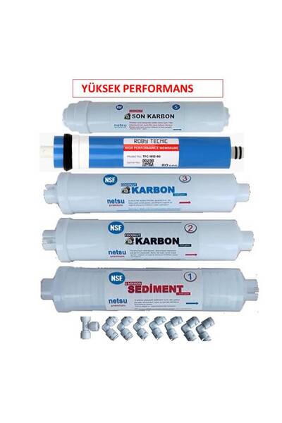 netsu arıtma Thomas,Roben-Ravent cool-Smart-Express water, Tiger kapalı kasa ...