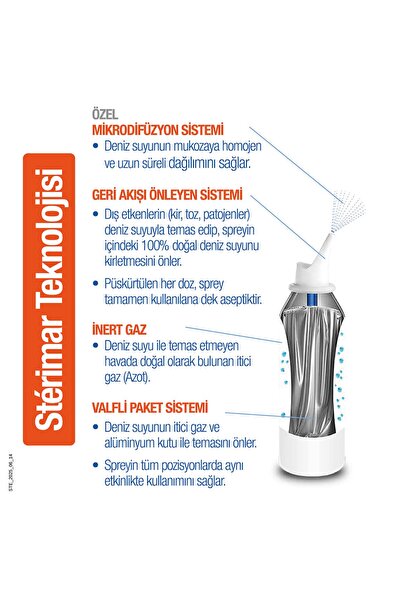 Genel Markalar Baby Burun Spreyi Blocked Nose Hipertonik Sprey 50 ml
