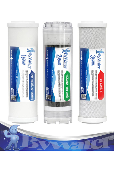 Open Case 3-Piece Pre-Filter Set Double Carbon Best Quality Compatible with all Open Case Devices